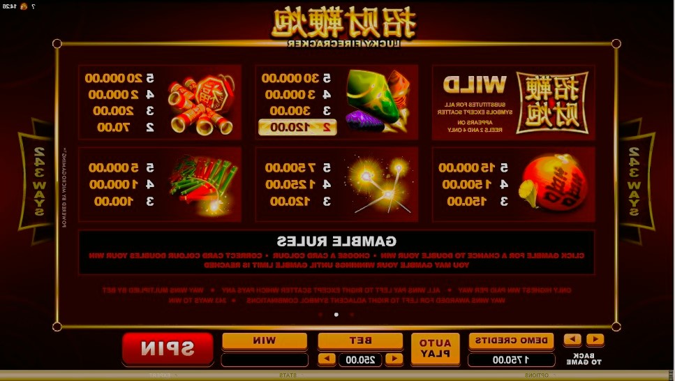 slot online terlengkap 